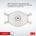 3M 9928 Welding Respirator Mask - FFP2 - Valved - 6pk CoolFlow