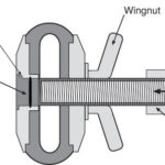 Argweld® Purge Plug Kit for Orbital Welding PSOC001 Spec 1